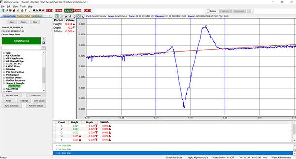 TS800 USB Sensor